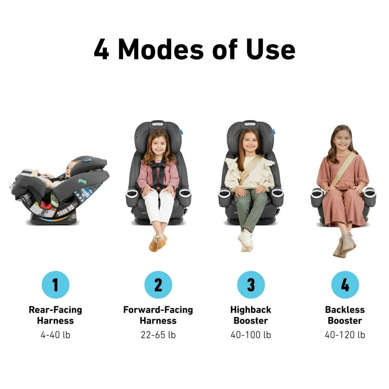 Graco 4Ever DLX SnugLock 4-in-1 Car Seat, Tomlin