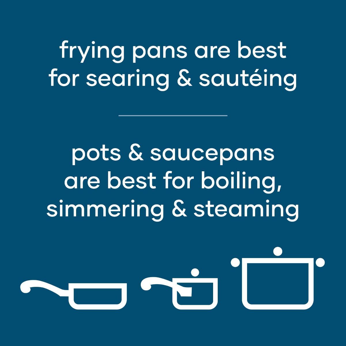 Farberware Reliance 12pc Stainless Steel Cookware Pot and Pan Set Silver: Dishwasher-Safe, Induction Compatible, Tempered Glass Lids