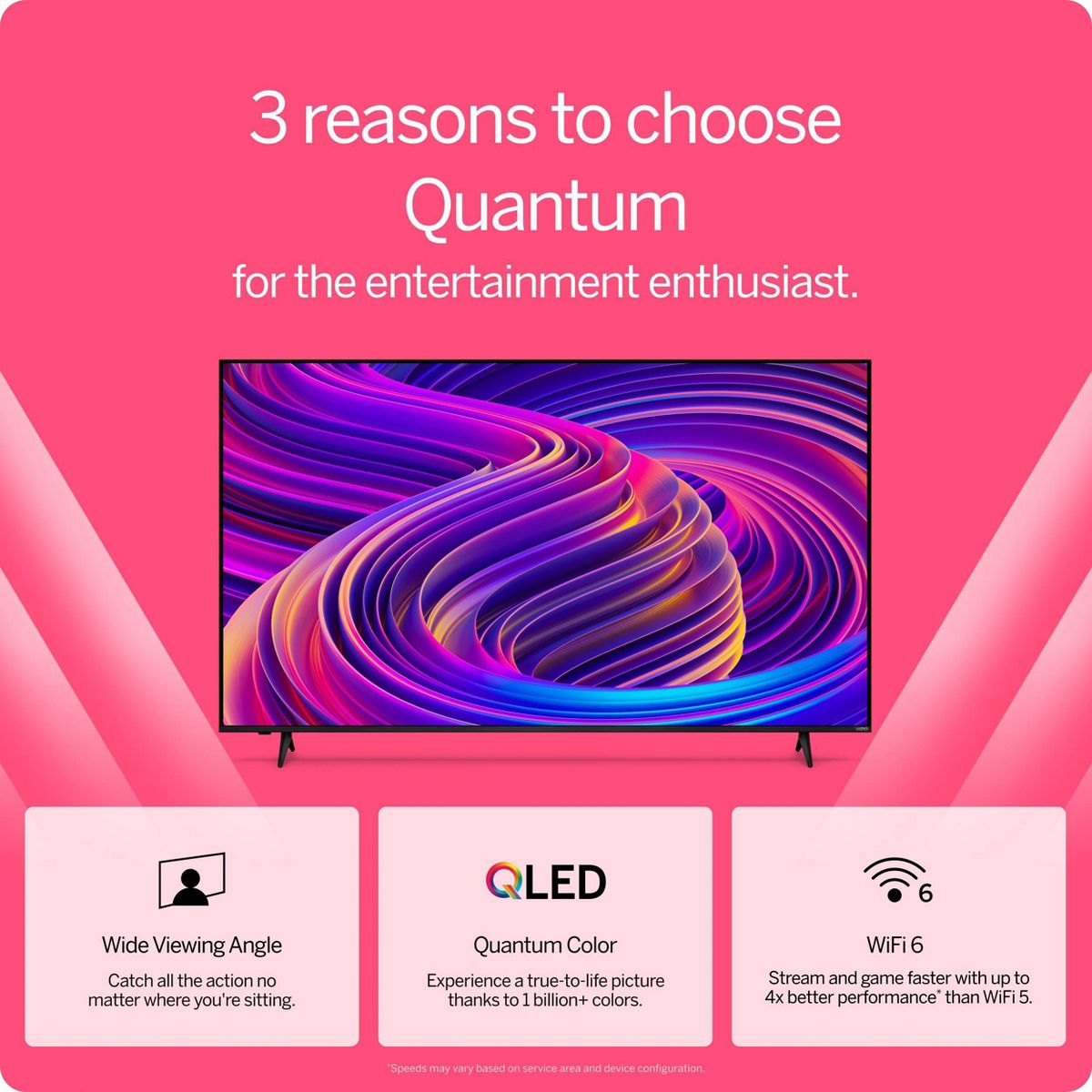 VIZIO 65" Class Quantum 4K QLED HDR Smart TV - M65Q6-L4