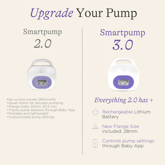 Lansinoh Smart 3.0 Double Electric Breast Pump