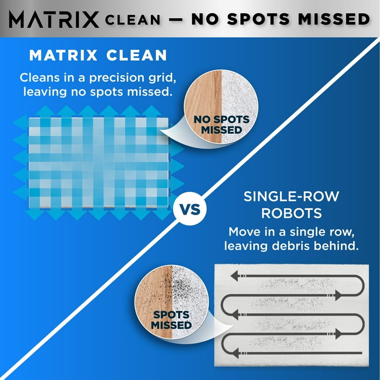Shark Matrix Self-Empty Robot Vacuum with No Spots Missed on Carpets & Hard Floors, Bagless 30 Day Capacity Base, Precision Home Mapping, Wi-Fi, RV2300S